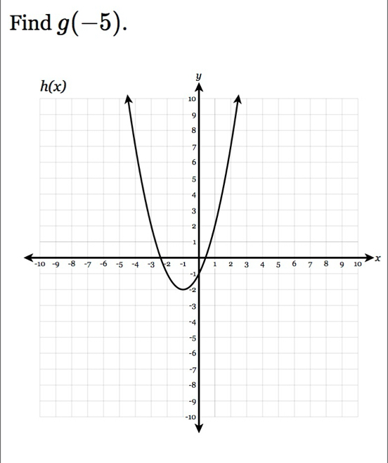 Find g(-5).
x