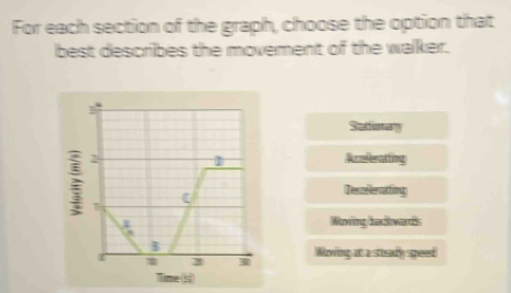 For each section of the graph, choose the option that
best describes the movement of the walker.
Safforary
Accofleratting
Deceleating
Woring backwards
Woving at a stteady sgeed