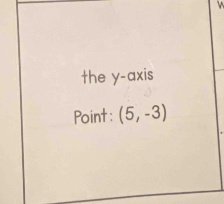 the y-axis 
Point: (5,-3)