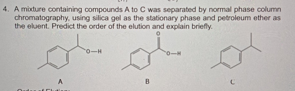 Solved: A mixture containing compounds A to C was separated by normal ...