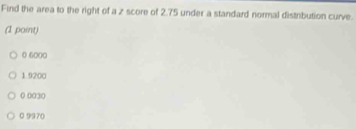 Find the area to the right of a z score of 2.75 under a standard normal distribution curve.
(1 point)
0 6000
1 9200
0 0030
0 9970