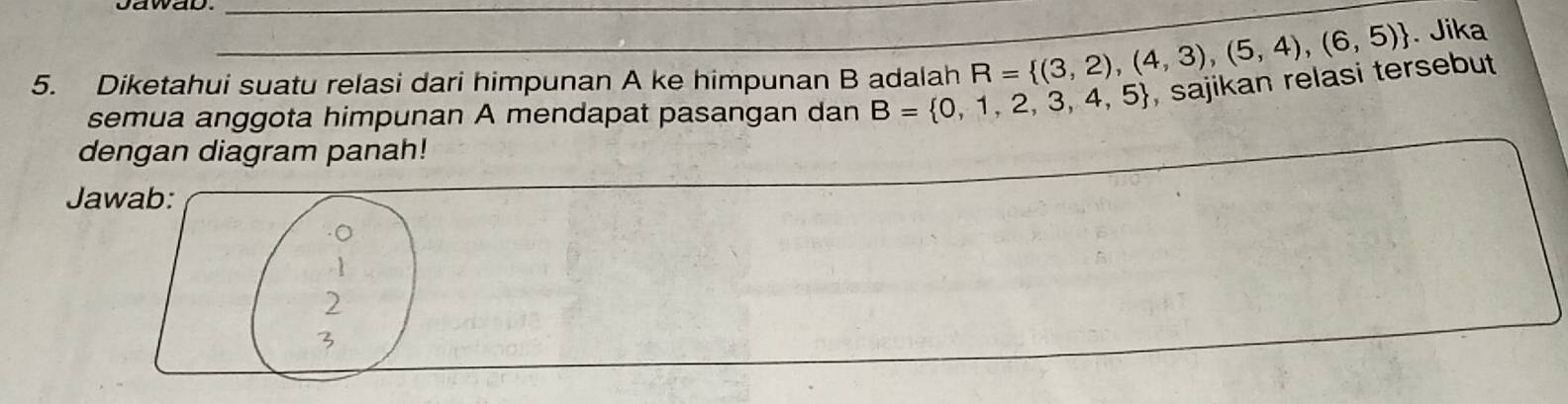 Diketahui suatu relasi dari himpunan A ke himpunan B adalah R= (3,2),(4,3),(5,4),(6,5). Jika
semua anggota himpunan A mendapat pasangan dan B= 0,1,2,3,4,5 , sajikan relasi tersebut 
dengan diagram panah!
Jawab:
. 1
2
3