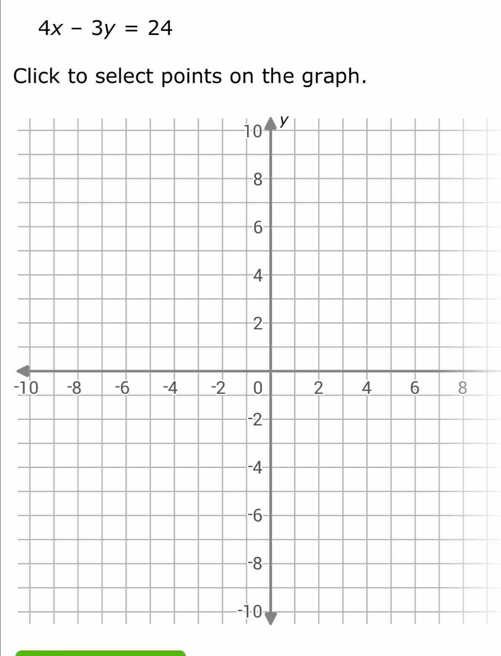 4x-3y=24
Click to select points on the graph.
-1