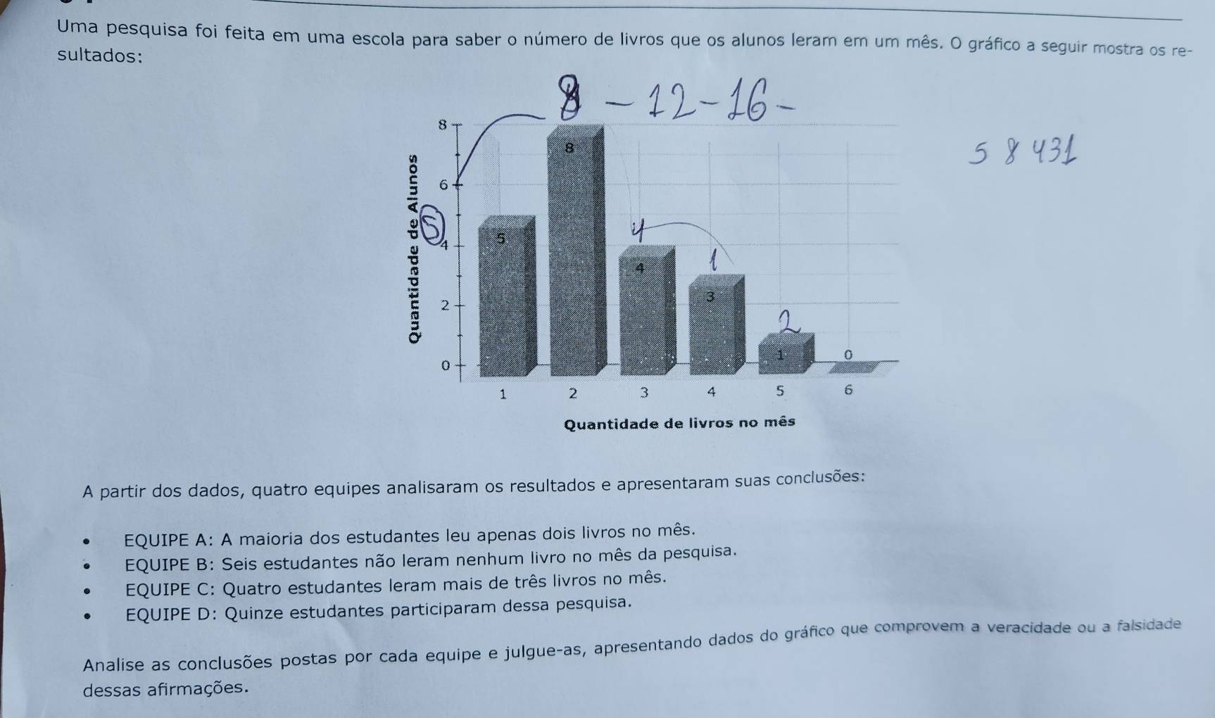 Uma pesquisa foi feita em uma escola para saber o número de livros que os alunos leram em um mês. O gráfico a seguir mostra os re-
sultados:
A partir dos dados, quatro equipes analisaram os resultados e apresentaram suas conclusões:
EQUIPE A: A maioria dos estudantes leu apenas dois livros no mês.
EQUIPE B: Seis estudantes não leram nenhum livro no mês da pesquisa.
EQUIPE C: Quatro estudantes leram mais de três livros no mês.
EQUIPE D: Quinze estudantes participaram dessa pesquisa.
Analise as conclusões postas por cada equipe e julgue-as, apresentando dados do gráfico que comprovem a veracidade ou a falsidade
dessas afirmações.