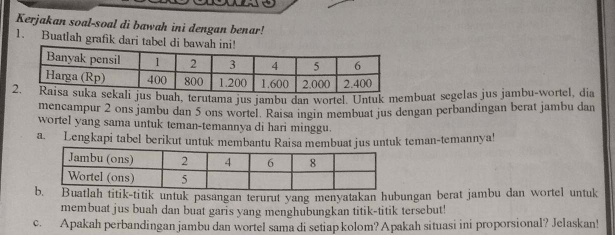 Kerjakan soal-soal di bawah ini dengan benar! 
1. Buatlah grafik dari tabel di 
i jus buah, terutama jus jambu dan wortel. Untuk membuat segelas jus jambu-wortel, dia 
mencampur 2 ons jambu dan 5 ons wortel. Raisa ingin membuat jus dengan perbandingan berat jambu dan 
wortel yang sama untuk teman-temannya di hari minggu. 
a. Lengkapi tabel berikut untuk membantu Raisa membuat jus untuk teman-temannya! 
h titik-titik untuk pasangan terurut yang menyatakan hubungan berat jambu dan wortel untuk 
membuat jus buah dan buat garis yang menghubungkan titik-titik tersebut! 
c. Apakah perbandingan jambu dan wortel sama di setiap kolom? Apakah situasi ini proporsional? Jelaskan!