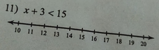 x+3<15</tex>