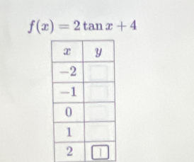 f(x)=2tan x+4