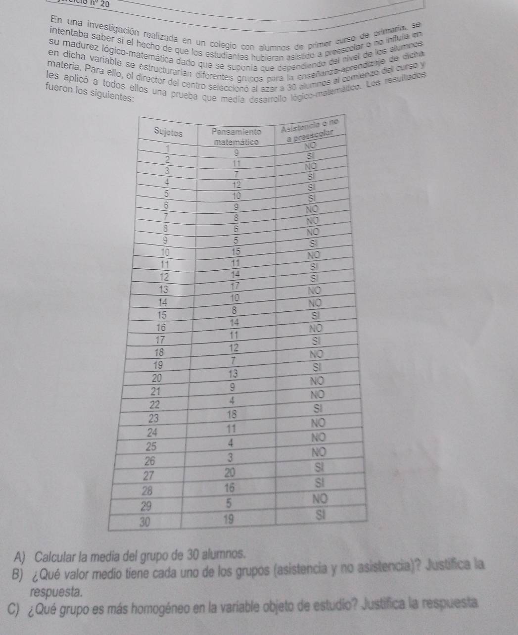 n°20
En una investigación realizada en un colegio con alumnos de primer curso de primaria, se 
intentaba saber si el hecho de que los estudiantes hubieran asistido a preescolar o no influla en 
su madurez lógico-matemática dado que se suponía que dependiendo del nivel de los alumnos 
en dicha variable se estructurarían diferentes grupos para la enseñanza aprendizaje de dicha 
materia. Para ello, el director del centro seleccionó al azar a 30 alumnos al comienzo del curso y 
les aplicó a todos ellos una prueba que medía desarrollo lógico-matemático. Los resultados 
fueron los siguientes: 
A) Calcular la media del grupo de 30 alumnos. 
B) ¿Qué valor medio tiene cada uno de los grupos (asistencia y no asistencia)? Justifica la 
respuesta. 
C) ¿Qué grupo es más homogéneo en la variable objeto de estudio? Justifica la respuesta