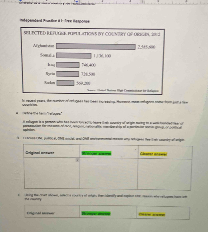 Independent Practice #1: Free Response 
SELECTED REFUGEE POPULATIONS BY COUNTRY OF ORIGIN, 2012 
Afghanistan 2,585,600
Somalia 1,136,100
Iraq 746,400
Syria 728,500
Sudan 569,200
Source: United Nutions High Commistioner for Refugees 
In recent years, the number of refugees has been increasing. However, most refugees come from just a few 
countries. 
A. Define the term "refugee." 
A refugee is a person who has been forced to leave their country of origin owing to a well-founded fear of 
persecution for reasons of race, religion, nationality, membership of a particular social group, or political 
opinion. 
B. Discuss ONE political, ONE social, and ONE environmental reason why refugees flee their country of origin. 
C. Using the chart shown, select a country of origin; then identify and explain ONE reason why refugees have left 
the country. 
Original answer Stronger answer Clearer answer