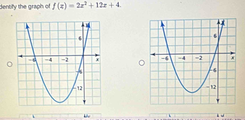 dentify the graph of f(x)=2x^2+12x+4. 
Iv