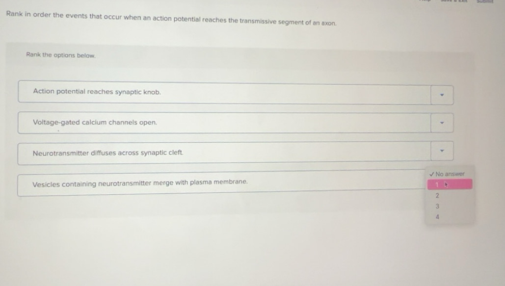 Solved: Rank in order the events that occur when an action potential ...