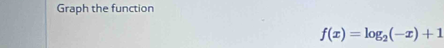Graph the function
f(x)=log _2(-x)+1