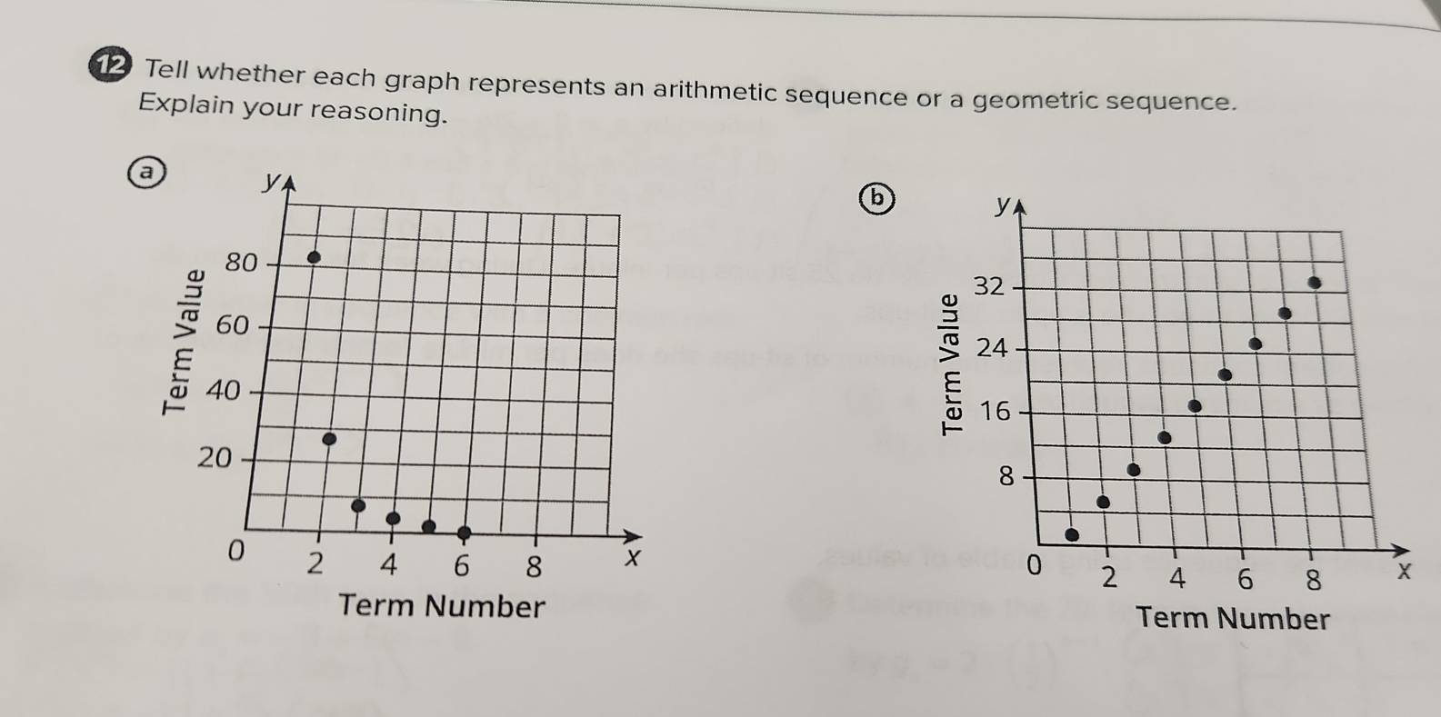 Tell whether each graph represents an arithmetic sequence or a geometric sequence. 
Explain your reasoning. 
b