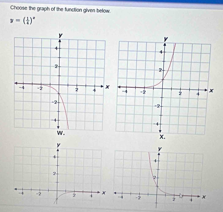 Choose the graph of the function given below.
y=( 1/4 )^x
y
y
4
4
2
2
-4 -2 2 4 x
-4 -2 x
2 4