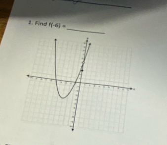 Find f(-6)=