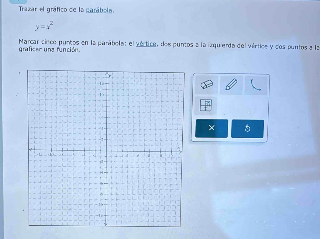 Trazar el gráfico de la parábola.
y=x^2
Marcar cinco puntos en la parábola: el vértice, dos puntos a la izquierda del vértice y dos puntos a la 
graficar una función. 
×