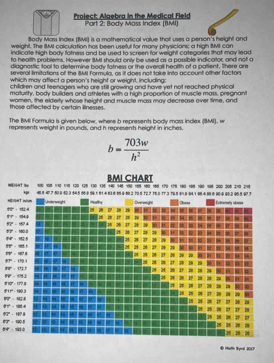 Solved: Project: Algebra in the Medical Field Part 2: Body Mass Index ...