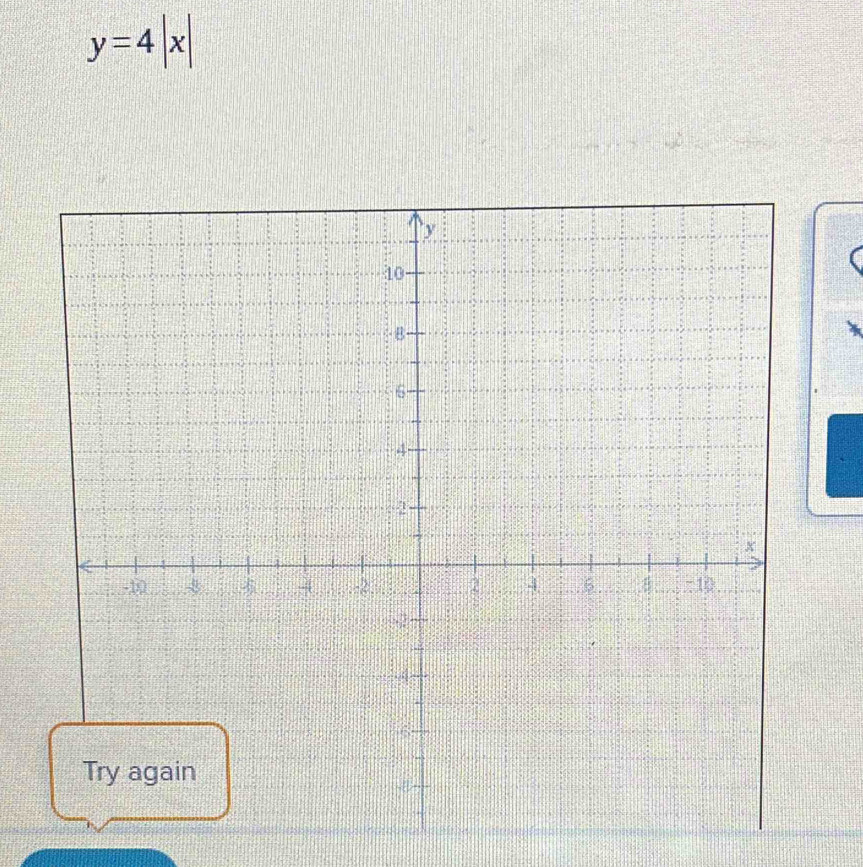 y=4|x|