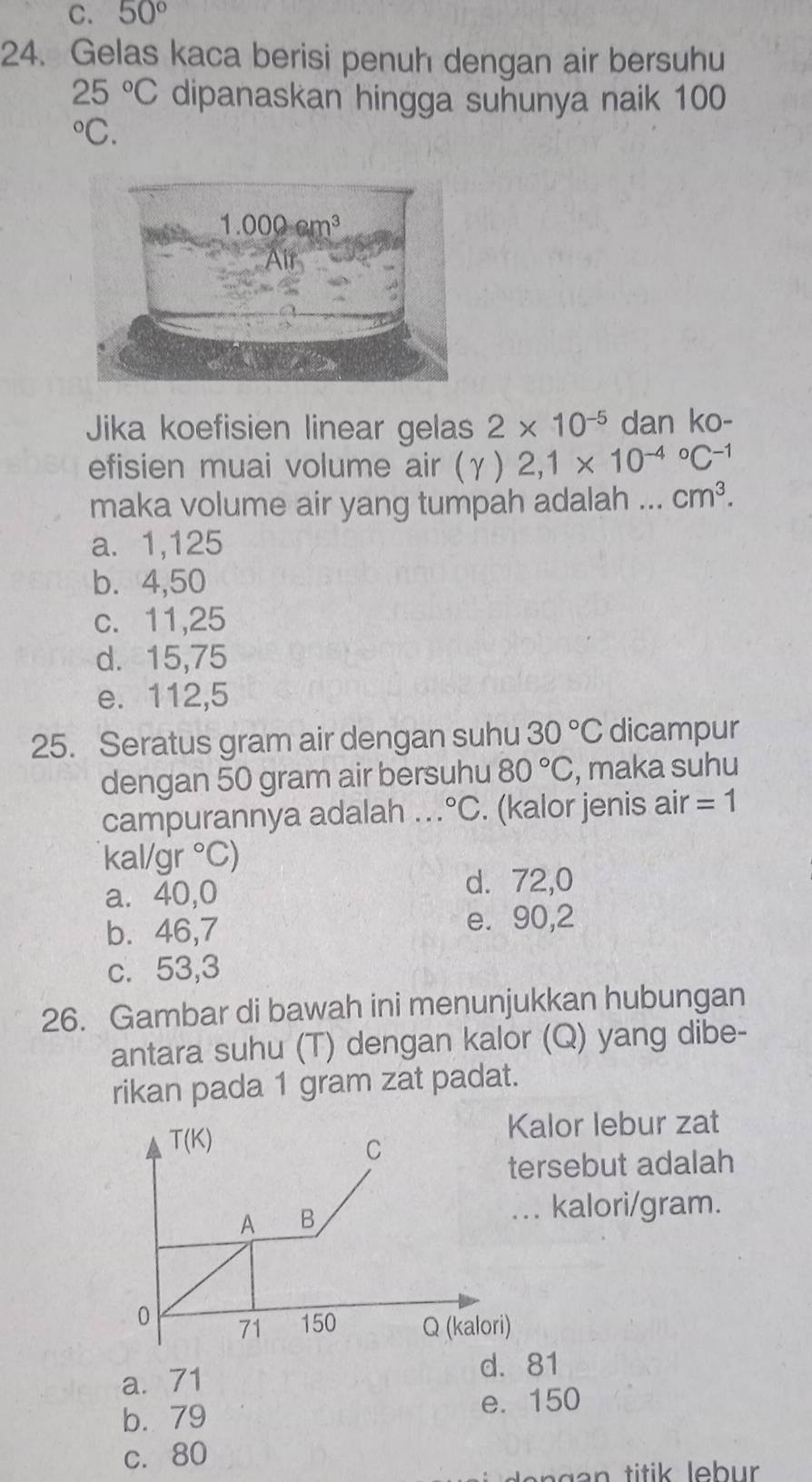 C. 50°
24. Gelas kaca berisi penuh dengan air bersuhu
25°C dipanaskan hingga suhunya naik 100°C.
Jika koefisien linear gelas 2* 10^(-5) dan ko-
efisien muai volume air (γ) 2,1* 10^((-4)°C^-1)
maka volume air yang tumpah adalah ... cm^3.
a. 1,125
b. 4,50
c. 11,25
d. 15,75
e. 112,5
25. Seratus gram air dengan suhu 30°C dicampur
dengan 50 gram air bersuhu 80°C , maka suhu
campurannya adalah ... ^circ C. (kalor jenis air =1
kal/gr°C
a. 40,0
d. 72,0
b. 46,7 e. 90,2
c. 53,3
26. Gambar di bawah ini menunjukkan hubungan
antara suhu (T) dengan kalor (Q) yang dibe-
rikan pada 1 gram zat padat.
alor lebur zat
rsebut adalah
. kalori/gram.
a. 71 d. 81
b. 79 e. 150
c. 80
g a n titik lebur