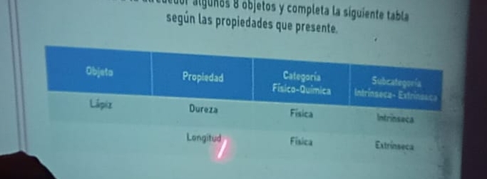 oi álgunos 8 objetos y completa la siguiente tabla 
según las propiedades que presente.