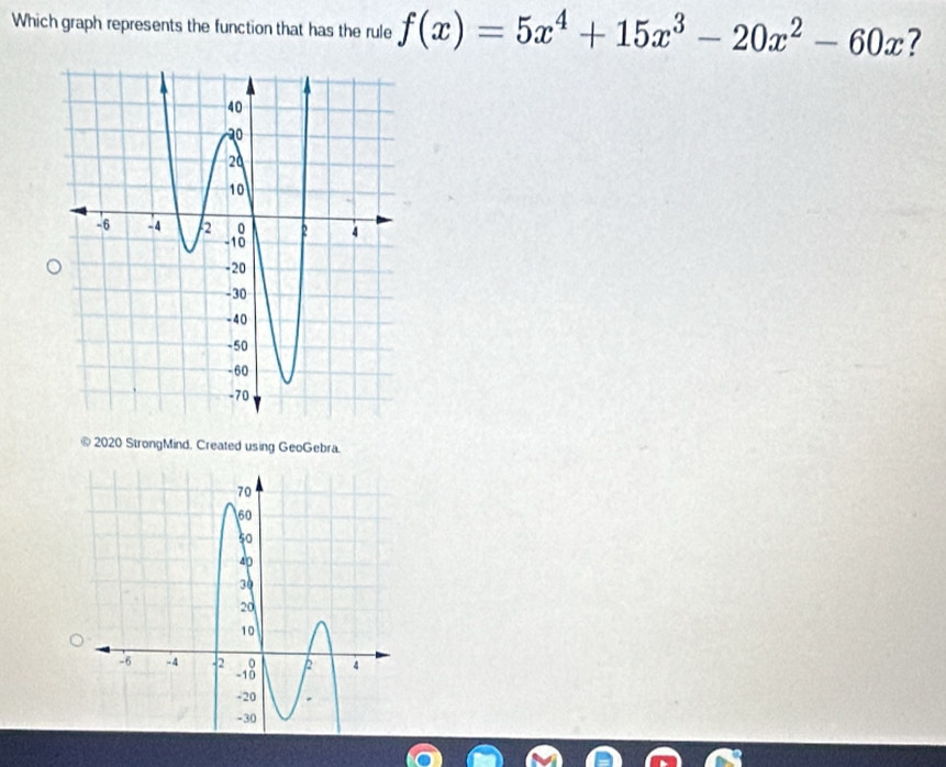 Which graph represents the function that has the rule f(x)=5x^4+15x^3-20x^2-60x 7 
05 2020 StrongMind, Created using GeoGebra.