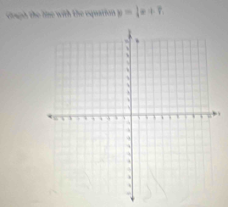 y=frac 1?