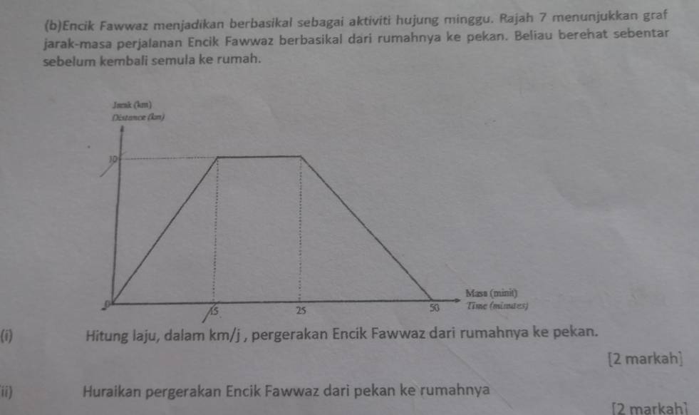 Encik Fawwaz menjadikan berbasikal sebagai aktiviti hujung minggu. Rajah 7 menunjukkan graf 
jarak-masa perjalanan Encik Fawwaz berbasikal dari rumahnya ke pekan. Beliau berehat sebentar 
sebelum kembali semula ke rumah. 
(i) Hitung laju, dalam km/j , pergerakan Encik Fawwaz dari rumahnya ke pekan. 
[2 markah] 
ii) Huraikan pergerakan Encik Fawwaz dari pekan ke rumahnya 
[2 markah]