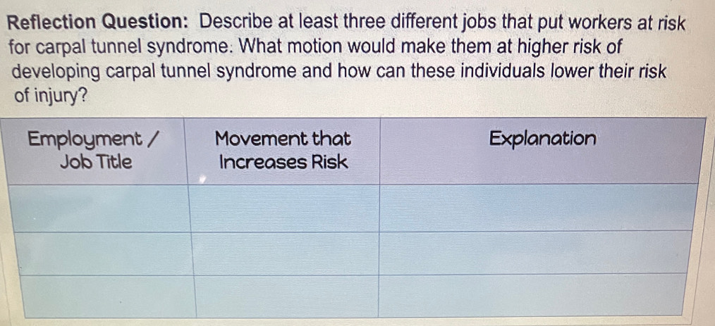 Reflection Question: Describe at least three different jobs that put workers at risk 
for carpal tunnel syndrome. What motion would make them at higher risk of 
developing carpal tunnel syndrome and how can these individuals lower their risk 
of injury?