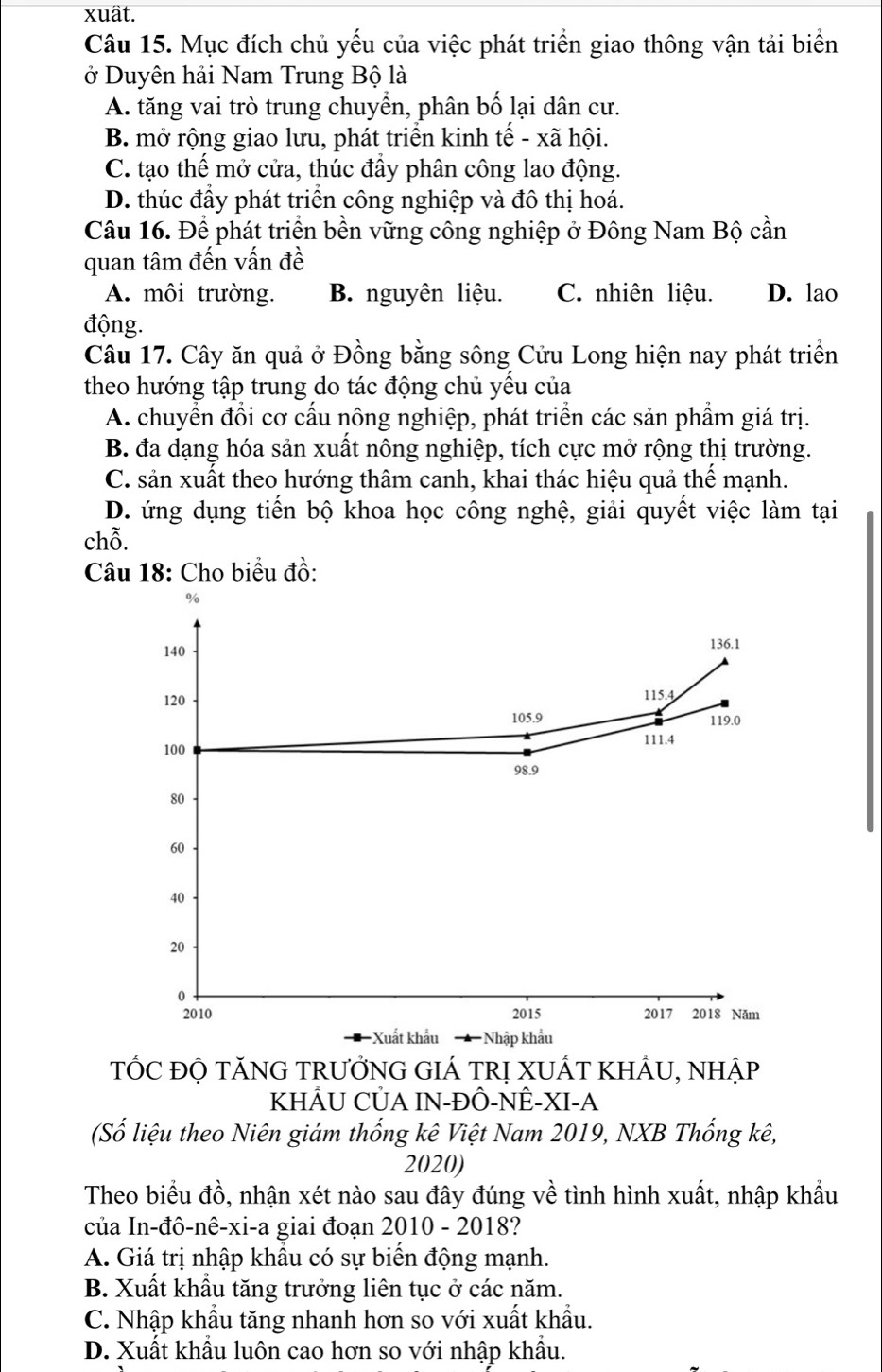 xuät.
Câu 15. Mục đích chủ yếu của việc phát triển giao thông vận tải biển
ở Duyên hải Nam Trung Bộ là
A. tăng vai trò trung chuyển, phân bố lại dân cư.
B. mở rộng giao lưu, phát triển kinh tế - xã hội.
C. tạo thế mở cửa, thúc đầy phân công lao động.
D. thúc đầy phát triển công nghiệp và đô thị hoá.
Câu 16. Để phát triển bền vững công nghiệp ở Đông Nam Bộ cần
quan tâm đến vấn đề
A. môi trường. B. nguyên liệu. C. nhiên liệu. D. lao
động.
Câu 17. Cây ăn quả ở Đồng bằng sông Cửu Long hiện nay phát triển
theo hướng tập trung do tác động chủ yếu của
A. chuyển đổi cơ cấu nông nghiệp, phát triển các sản phẩm giá trị.
B. đa dạng hóa sản xuất nông nghiệp, tích cực mở rộng thị trường.
C. sản xuất theo hướng thâm canh, khai thác hiệu quả thế mạnh.
D. ứng dụng tiến bộ khoa học công nghệ, giải quyết việc làm tại
chỗ.
Câu 18: Cho biểu đồ:
TỐC ĐỌ TĂNG TRƯỞNG GIÁ TRỊ XUÁT KHÂU, NHẠP
KHÂU CỦA IN-ĐÔ-NÊ-XI-A
(Số liệu theo Niên giám thống kê Việt Nam 2019, NXB Thống kê,
2020)
Theo biểu đồ, nhận xét nào sau đây đúng về tình hình xuất, nhập khẩu
của In-đô-nê-xi-a giai đoạn 2010 - 2018?
A. Giá trị nhập khẩu có sự biến động mạnh.
B. Xuất khẩu tăng trưởng liên tục ở các năm.
C. Nhập khầu tăng nhanh hơn so với xuất khẩu.
D. Xuất khẩu luôn cao hơn so với nhập khẩu.