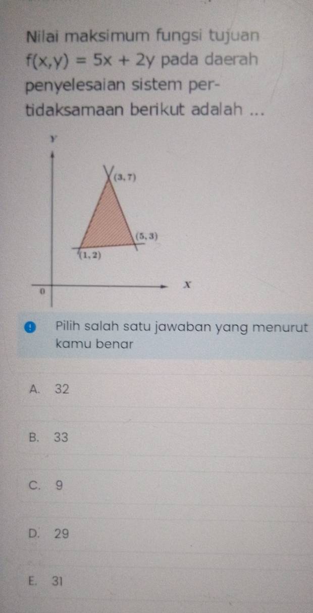 Nilai maksimum fungsi tujuan
f(x,y)=5x+2y pada daerah
penyelesaian sistem per-
tidaksamaan berikut adalah ...
Pilih salah satu jawaban yang menurut
kamu benar
A. 32
B. 33
C. 9
D. 29
E. 31