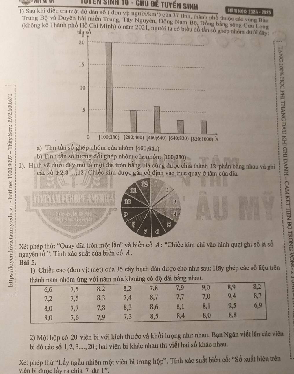 Tuyên sinh 10 - chủ đề tuyến sinh NÁM HOC: 2024 - 2025
1) Sau khi điều tra mật độ dân số ( đơn vị: ngườ i/km^2) của 37 tỉnh, thành phố thuộc các vùng Bắc
Trung Bộ và Duyên hải miền Trung, Tây Nguyên, Đông Nam Bộ, Đồng bằng sông Cửu Long
(không kê Thành phố Hồ Chí Minh) ở năm 2021, người ta có biểu đồ tần số ghép nhóm dưới đây:
2). Hình vẽ dưới đây mô tả một đĩa tròn bằng bìa cứng được chia thành 12 phần bằng nhau và ghi 1 ξ
a) Tìm tần số ghép nhóm của nhóm [460;640)
b) Tính tần số tương đối ghép nhóm của nhóm [100;280)
các số 1;2;3;...;12 . Chiếc kim được gắn cổ định vào trục quay ở tâm của đĩa.
VIETNAM EUROPE AMERICA
Uar thet - Hether- Sat id t 
h  
Xét phép thử: “Quay đĩa tròn một lần” và biến cố A : “Chiếc kim chỉ vào hình quạt ghi số là số
nguyên tố ”. Tính xác suất của biến cố A .
Bài 5.
1) Chiều cao (đơn vị: mét) của 35 cây bạch đàn được cho như sau: Hãy ghép các số liệu trên
m nhóm ứng với năm nửa khoảng có độ dài bằng nhau.
2) Một hộp có 20 viên bi với kích thước và khối lượng như nhau. Bạn Ngân viết lên các viên
bi đó các số 1, 2, 3...., 20 ; hai viên bi khác nhau thì viết hai số khác nhau.
Xét phép thử “Lấy ngẫu nhiên một viên bi trong hộp”. Tính xác suất biến cố: “Số xuất hiện trên
viên bi được lấy ra chia 7 dư 1”.