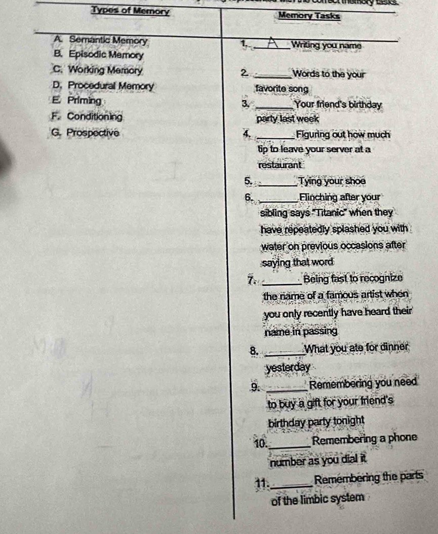 mect mhemory Lisis. 
Types of Memory Memory Tasks 
A. Semantic Memory 1. _Writing you name 
B. Episodic Memory 
C. Working Memory 2 _Words to the your 
D.Procedural Memory favorite song 
E. Priming _Your friend's birthday 
3. 
F. Conditioning party last week 
G. Prospective 4. _Figuring out how much 
tip to leave your server at a 
restaurant 
5. _Tying your shoe 
6. _Flinching after your 
sibling says "Titanic" when they 
have repeatedly splashed you with 
water on previous occasions after 
saying that word 
7. _Being fast to recognize 
the name of a famous artist when 
you only recently have heard their 
name in passing 
8. _What you ate for dinner 
yesterday 
9. _Remembering you need 
to buy a gift for your friend's 
birthday party tonight 
10._ Remembering a phone 
number as you dial it 
11._ Remembering the parts 
of the limbic system