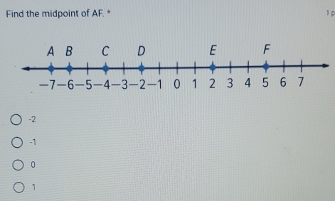 Find the midpoint of AF. * 1 p
-2
-1
0
1