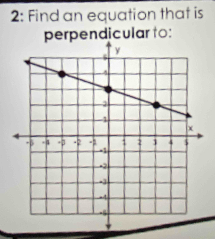 2: Find an equation that is 
perpendicular to: