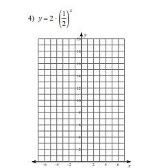 y=2· ( 1/2 )^x
-6 -4 -2 6