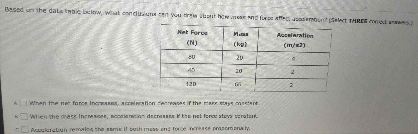 Based on the data table below, what conclusions can you draw about how mass and force affect acceleration? (Select THREE correct answers.)
A. □ When the net force increases, acceleration decreases if the mass stays constant.
B. □ When the mass increases, acceleration decreases if the net force stays constant.
C. □ Acceleration remains the same if both mass and force increase proportionally.