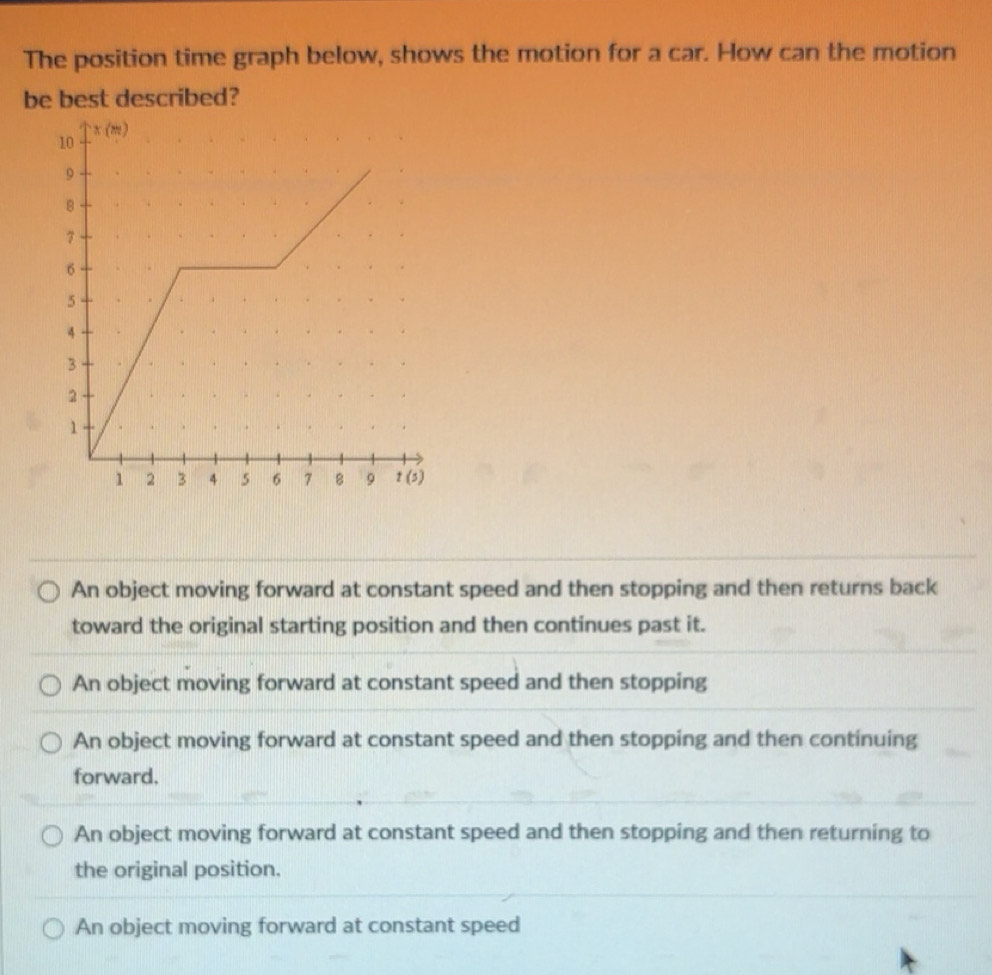 Solved: The position time graph below, shows the motion for a car. How ...