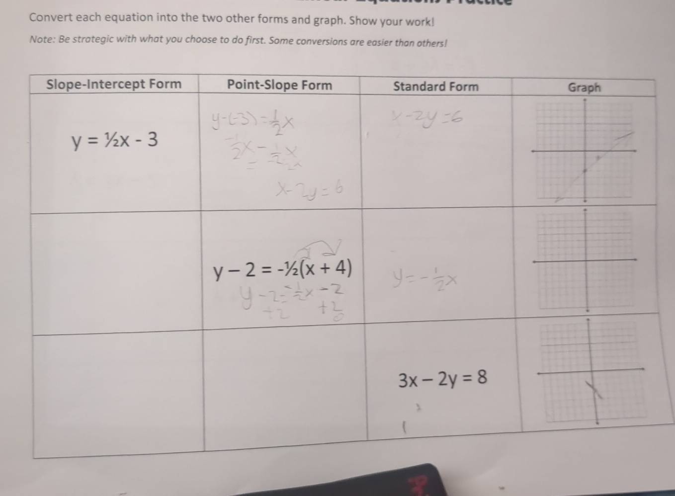 Convert each equation into the two other forms and graph. Show your work!
Note: Be strategic with what you choose to do first. Some conversions are easier than others!