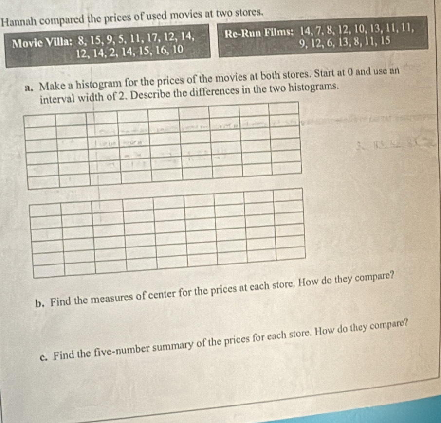 Hannah compared the prices of used movies at two stores. 
Movie Villa: 8, 15, 9, 5, 11, 17, 12, 14, Re-Run Films: 14, 7, 8, 12, 10, 13, 11, 11,
12, 14, 2, 14, 15, 16, 10 9, 12, 6, 13, 8, 11, 15
a. Make a histogram for the prices of the movies at both stores. Start at 0 and use an 
interval width of 2. Describe the differences in the two histograms. 
b. Find the measures of center for the prices at each store. How do they compare? 
c. Find the five-number summary of the prices for each store. How do they compare?