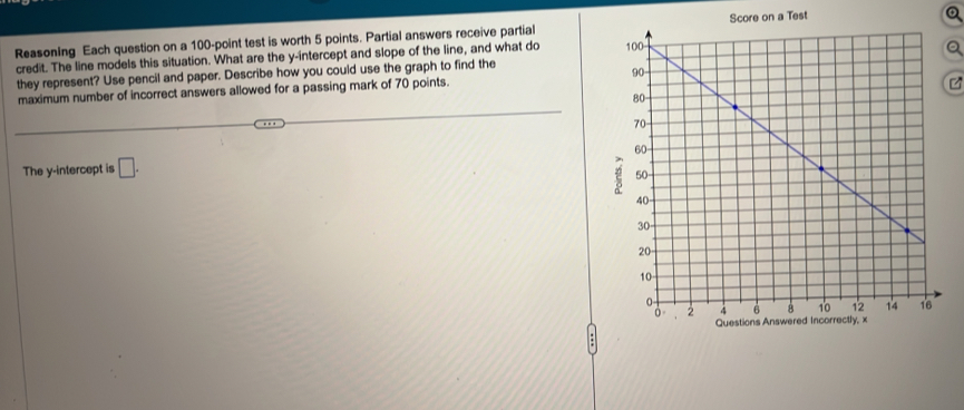 Reasoning Each question on a 100 -point test is worth 5 points. Partial answers receive partialScore on a Test 
credit. The line models this situation. What are the y-intercept and slope of the line, and what do 
they represent? Use pencil and paper. Describe how you could use the graph to find the 
maximum number of incorrect answers allowed for a passing mark of 70 points. 
The y-intercept is □.