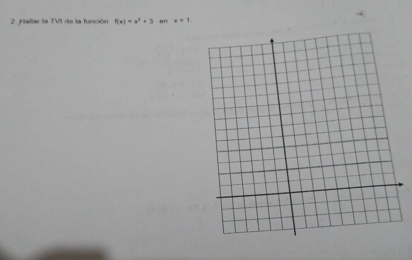 Hallar la TVI de la función f(x)=x^2+3 en x=1