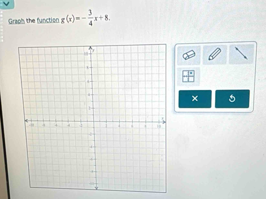 Graph the function g(x)=- 3/4 x+8. 
×