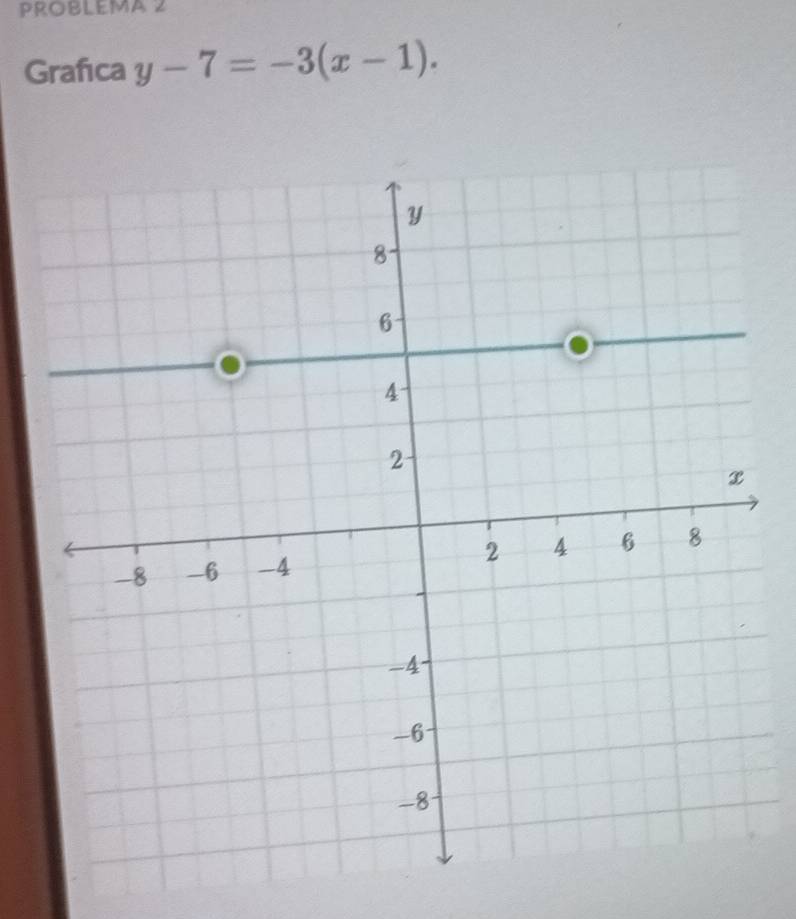 PROBLEMA 2 
Grafıca y-7=-3(x-1).