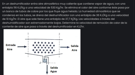 En un deshumificador entra aire atmosférico muy caliente que contiene vapor de agua, con una 
entalpía 116 KJ/Kg a una velocidad de 530 Kg/hr. Se elimina el calor del aire conforme éste pasa por 
un banco de tubos de cobre por los que fluye agua helada. La humedad atmosférica que se 
condensa en los tubos, se drena del deshumificador con una entalpía de 36 KJ/Kg a una velocidad 
de 10 Kg/hr. El aire que sale tiene una entalpía de 37,7 Kj/Kg. Las velocidades a través del 
deshumidificador son extremadamente bajas. Determine la velocidad de remoción de calor de la 
corriente de aire que pasa a través del deshumificador en KJ/hr.