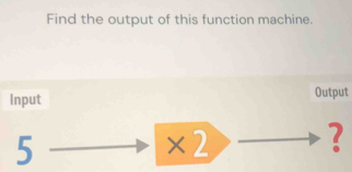 Find the output of this function machine. 
Input Output
5
* 2
2