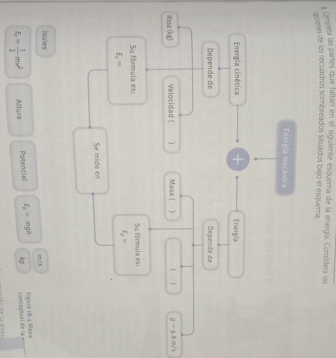 3, Completa las partes que faltan en el siguiente esquema de la energía. Considera las 
opciones de los recuadros sombreados situados bajo el esquema. 
Energía mecánica 
Energía cinética + Energía 
Depende de Depende de 
Masa (kg) Velocidad ( ) Masa ( ) ( )
g=9.8m/s
Su fórmula es: Su fórmula es:
E_c=
E_p=
Se mide en 
Joules
m/s
E_c= 1/2 mv^2 Altura Potencial E_p= mgh
Figura 18.4 Mapa 
kg conceptual de la eneraía
