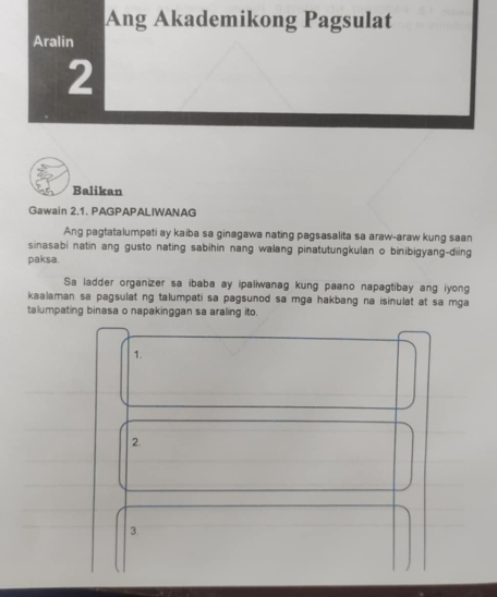 Ang Akademikong Pagsulat 
Aralin 
2 
Balikan 
Gawain 2.1. PAGPAPALIWANAG 
Ang pagtatalumpati ay kaiba sa ginagawa nating pagsasalita sa araw-araw kung saan 
sinasabi natin ang gusto nating sabihin nang walang pinatutungkulan o binibigyang-diing 
paksa. 
Sa ladder organizer sa ibaba ay ipaliwanag kung paano napagtibay ang iyong 
kaalaman sa pagsulat ng talumpati sa pagsunod sa mga hakbang na isinulat at sa mga 
talumpating binasa o napakinggan sa araling ito. 
1. 
2. 
3.