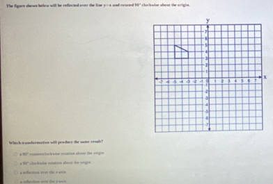 The figure shown below will be reflected over the line y=0 and resaned 30° clorkwise about the origin.
Which transformation will produce the same result?
80° coantestlorlwise sotation about the ongs
80° c lockwise mation alout the orgis
a eflection ove the srvis
offection over the yasi s