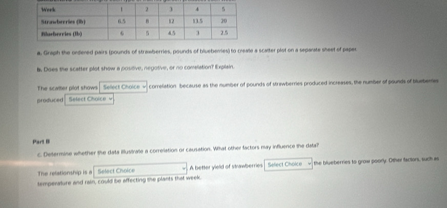 Graph the ordered pairs (pounds of strawberries, pounds of blueberries) to create a scatter plot on a separate sheet of paper. 
b. Does the scatter plot show a positive, negotive, or no correlation? Explain. 
The scatter plot shows Select Choice correlation because as the number of pounds of strawberries produced increases, the number of pounds of blueberres 
produced Select Choice 
Part B 
c. Determine whether the data illustrate a correlation or causation. What other factors may influence the data? 
The relationship is a Select Choice A better yield of strawberries Select Choice the blueberries to grow poorly. Other factors, such as 
temperature and rain, could be affecting the plants that week.