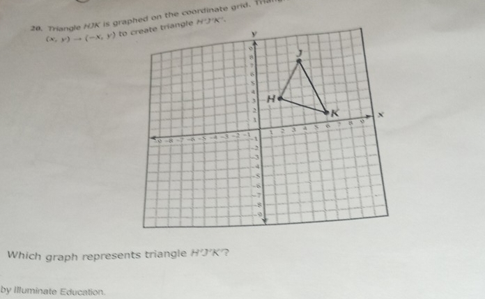 Triangle HJK is graphed on the coordinate grid. Tral
(x,y)to (-x,y)
Which graph represents triangle H'J'K' ?
by Illuminate Education.